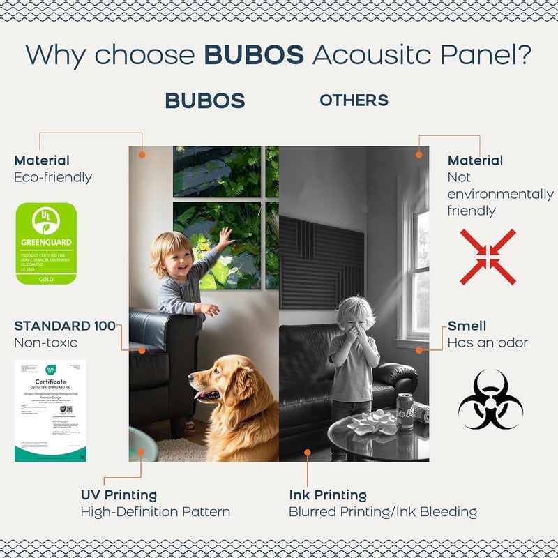 B Bubos 6 Pack Art Acoustic Panels Soundproof Wall Panel,23.6X23.6 Inches Large Sound Panel,Self-Adhesive Decorative Acoustical Wall Panels, Acoustic Treatment for Home（Clover Chronicles​​ ） - Image 4